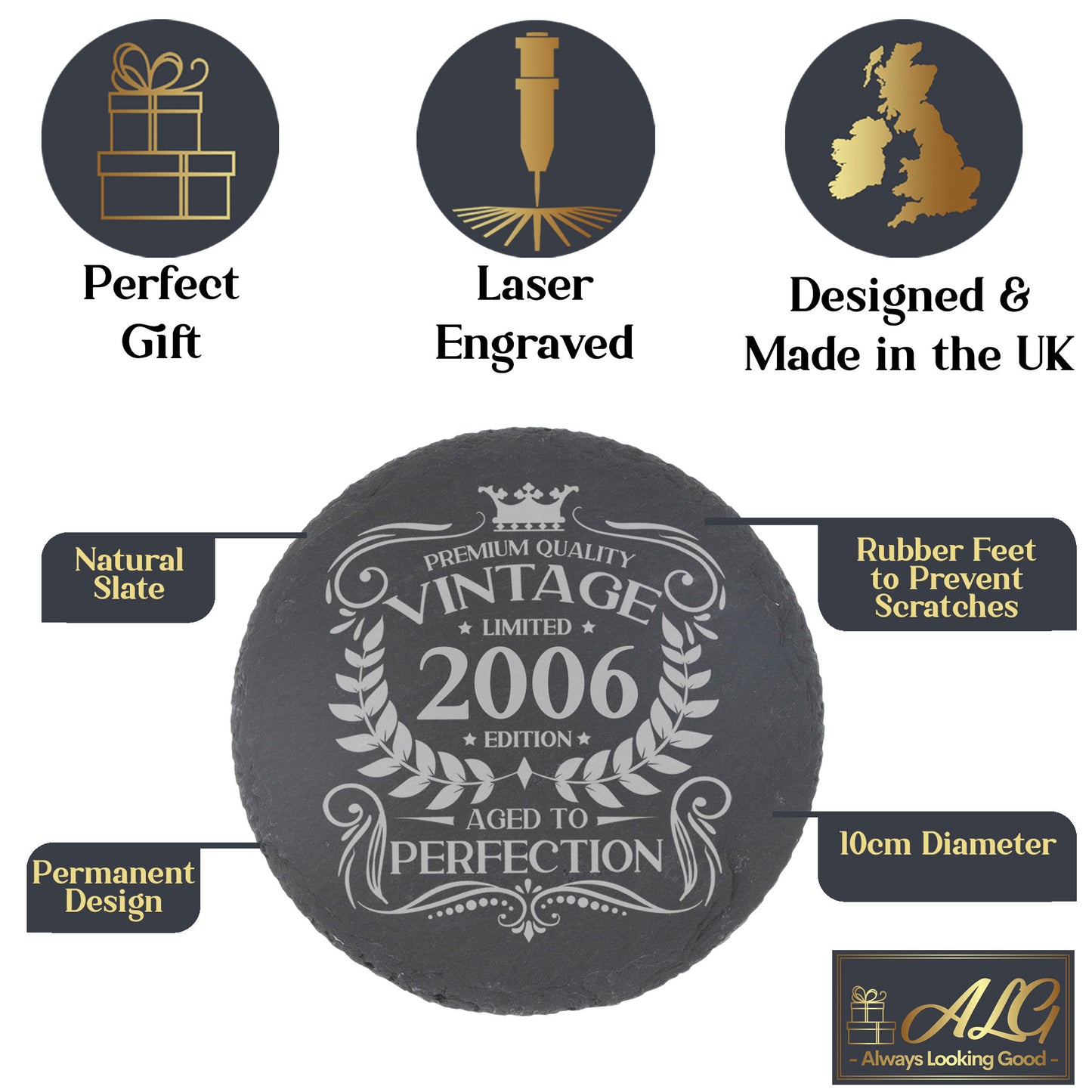 Personalised Vintage 2006 Mug and/or Coaster - Always Looking Good -