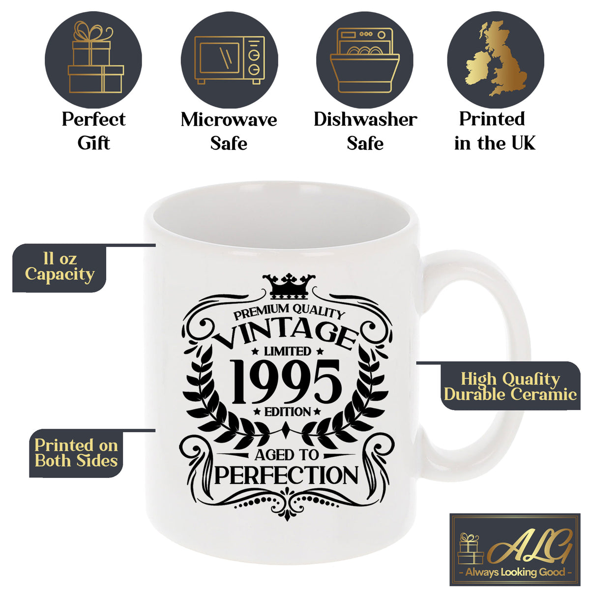 Personalised Vintage Milestone Birthday Mug – Any Age