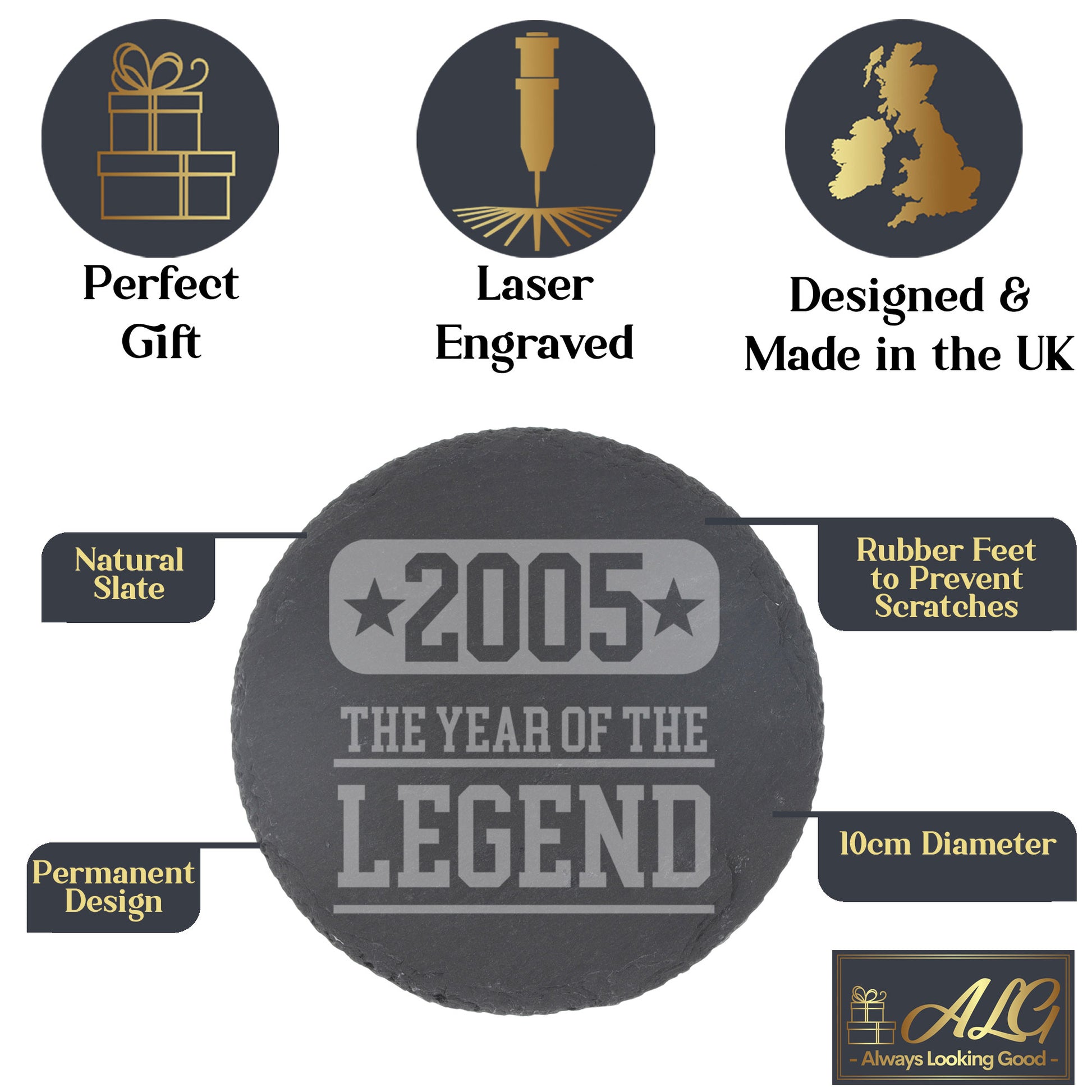 ANY Birthday Year Of The Legend Engraved Personalised Wine Glass and/or Coaster Set  - Always Looking Good - Round Coaster Only  