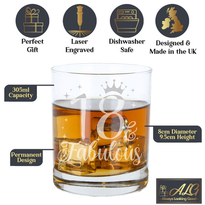 Whisky Tumbler