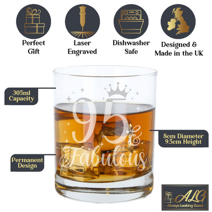 Whisky Tumbler
