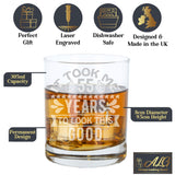 Whisky Tumbler