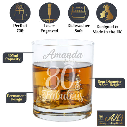 Whisky Tumbler
