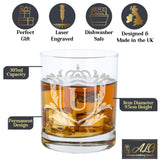 Whisky Tumbler