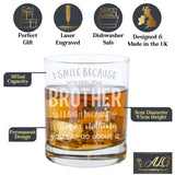 Whisky Tumbler