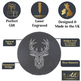 Round Slate Coaster