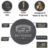 Round Slate Coaster
