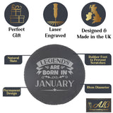 Round Slate Coaster