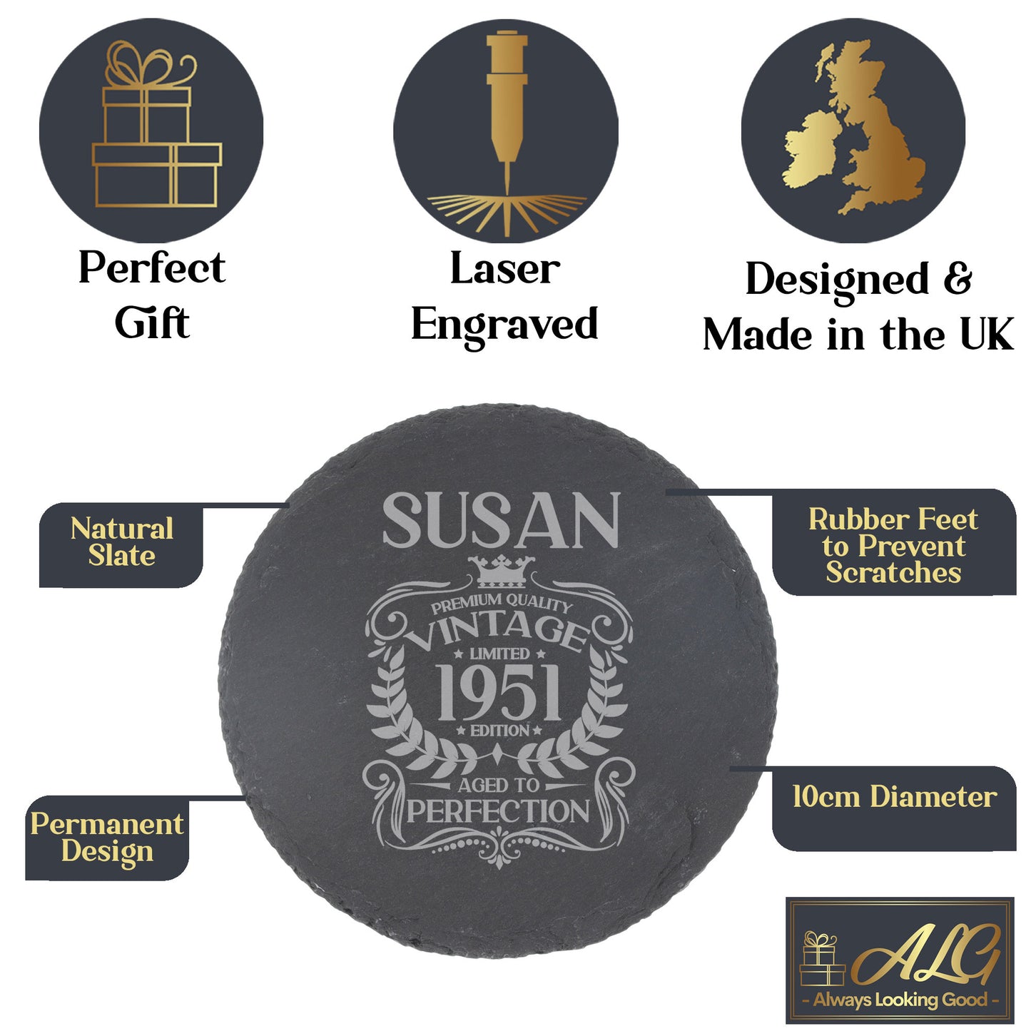 Round Slate Coaster