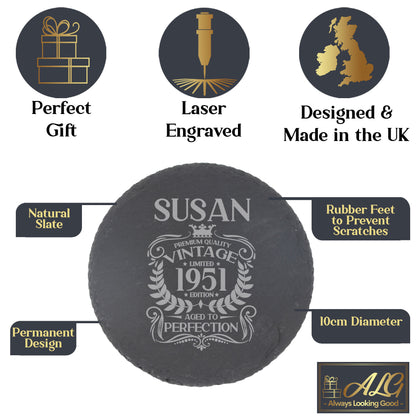 Round Slate Coaster
