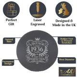 Round Slate Coaster