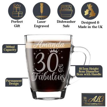 Glass Coffee Mug