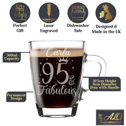 Glass Coffee Mug