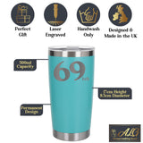Turquoise Thermal Metal Coffee Cup