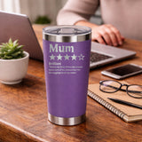 Review Engraved Travel Mug Birthday Gift, Thermal Metal Coffee Cup