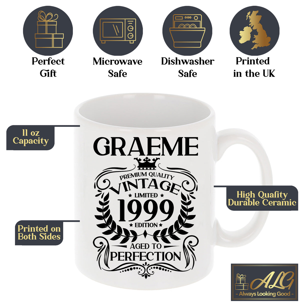 Personalised Vintage Milestone Birthday Mug – Any Age