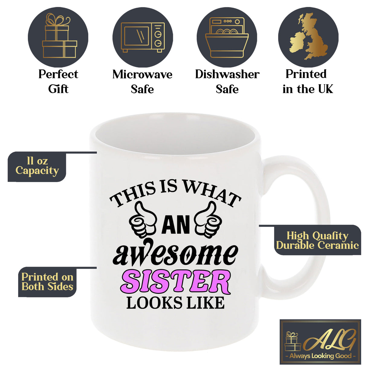 This Is What An Awesome [Your Text] Looks Like Personalised Ceramic Mug