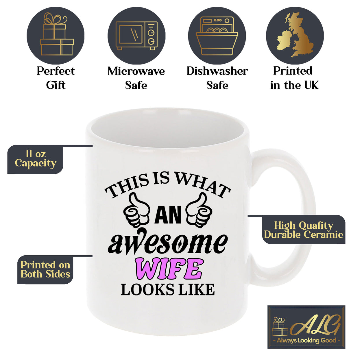 This Is What An Awesome [Your Text] Looks Like Personalised Ceramic Mug